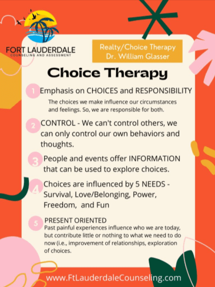 A poster with instructions for choice therapy.