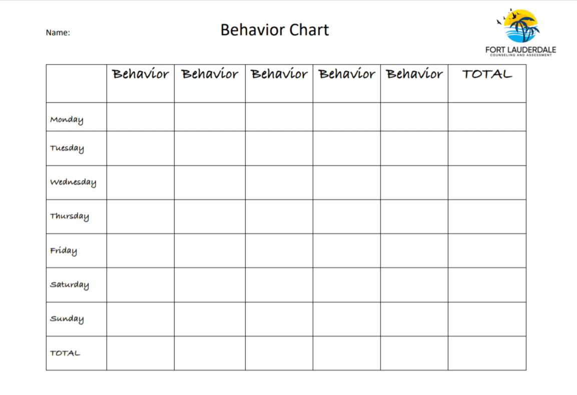 A chart of behavior for children with the word " behavior ".