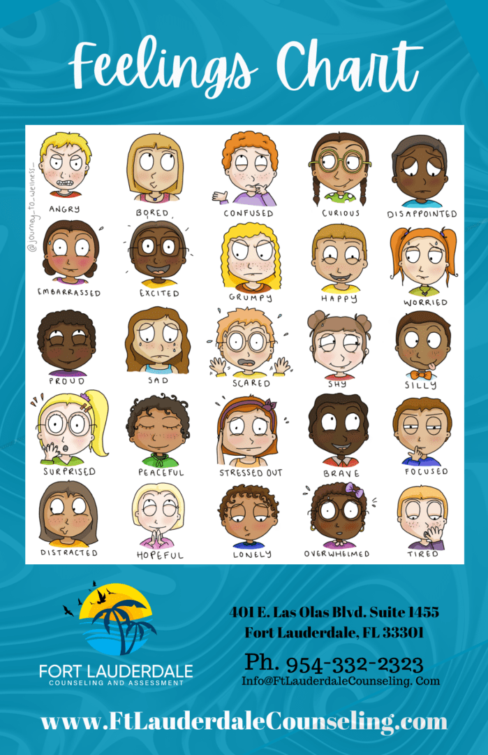 A poster of many different people with various expressions.