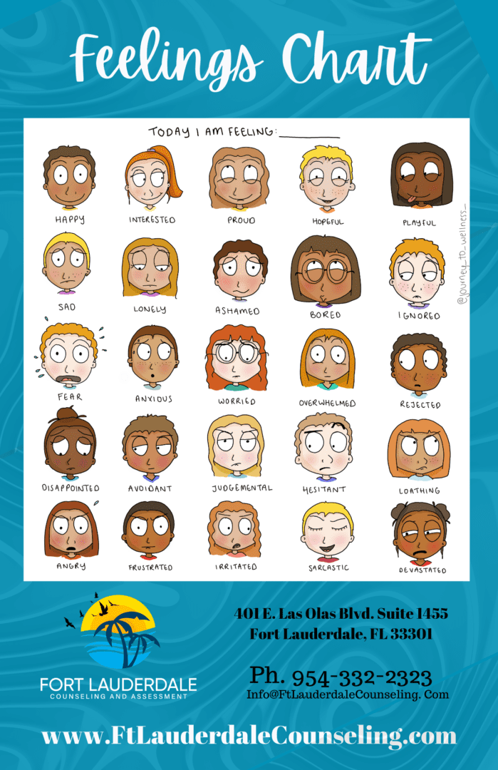 A poster of many different people with various expressions.